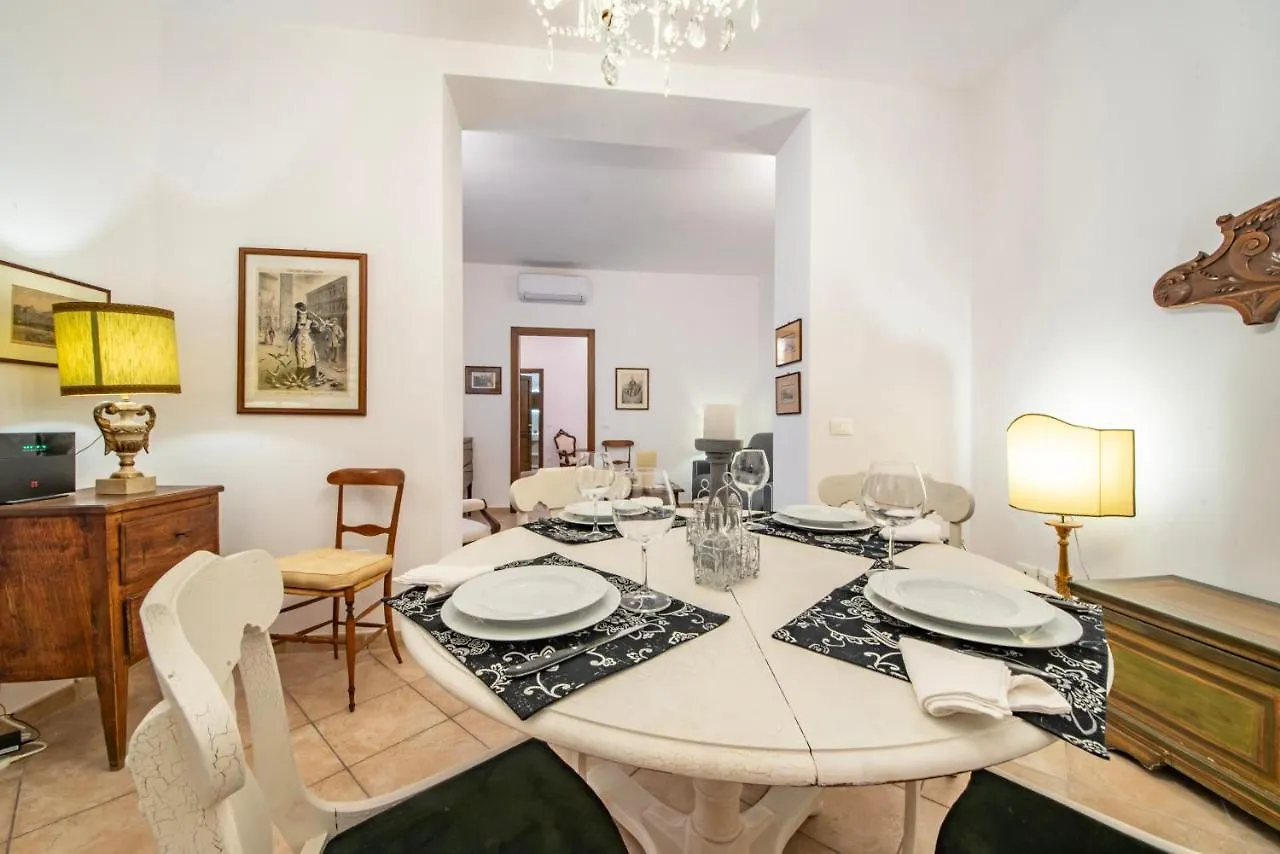 Saint Francis Apartment Assisi