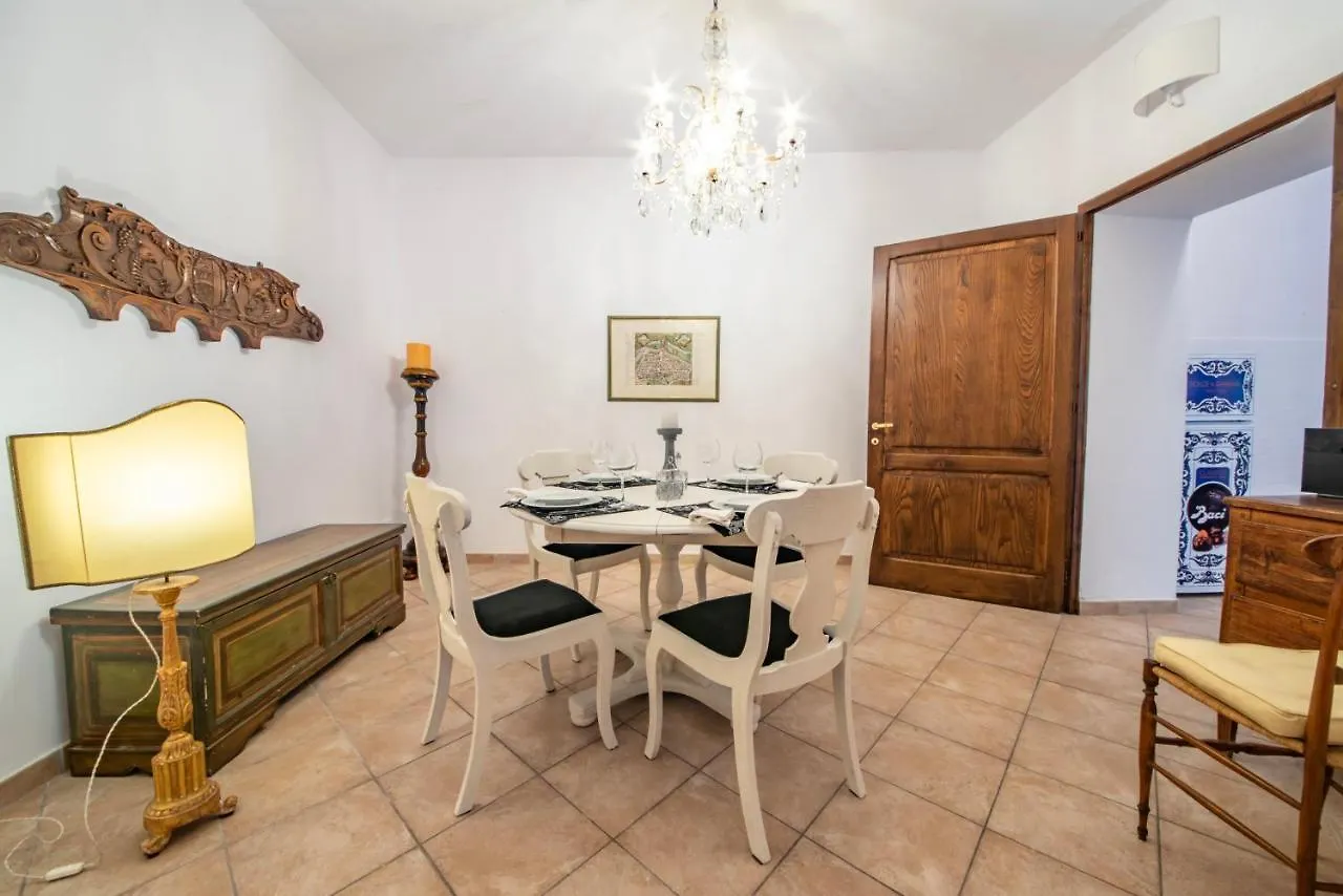 Saint Francis Apartment Assisi Italy